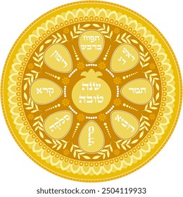 Golden Rosh Hashanah meal plate illustration with hebrew names. Translation from Hebrew "A good year". Translation from Hebrew "A good year"