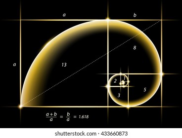 Golden section with glow gold light on black