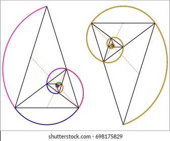 Golden triangles inscribed in a logarithmic spiral