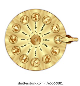 Golden wheel of fortune with astrological signs of the zodiac. Isolated objects.