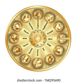 Golden wheel of fortune with astrological signs of the zodiac. Isolated objects.