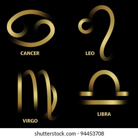 Golden zodiac signs.