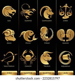 Golden Zodiac Star Signs on a Black Background