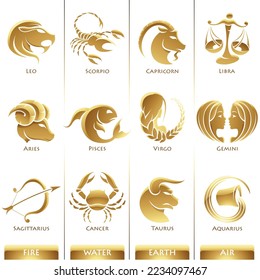 Golden Zodiac Star Zeichen auf weißem Hintergrund