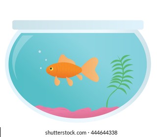 Goldfish In A Fish Bowl