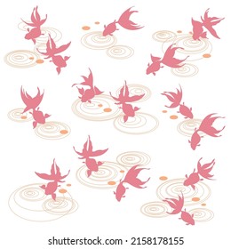 Goldfish and water crest material collection,