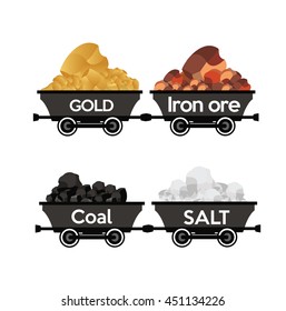 Gold,Iron ore,coal,salt wagons