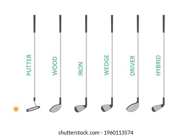 Golf club set. putter, wood, iron, wedge, driver, hybrid golf clubs. Golfer sports equipment