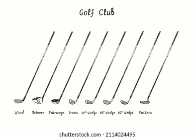 Golf Club types. Wood, Drivers, Fairways, Irons,  52° Wedge, 56° Wedge, 60° Wedge, Putters. Ink black and white doodle drawing in woodcut style.