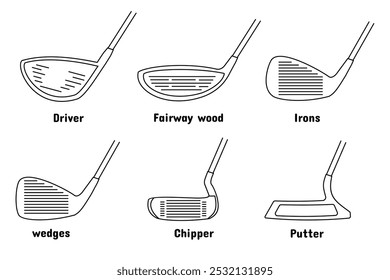 Diseño de palo de golf, varios tipos y nombres. controladores, calles, astilladoras, widgets, putters, hierros. Estilo de contorno, Vector editable eps 10.