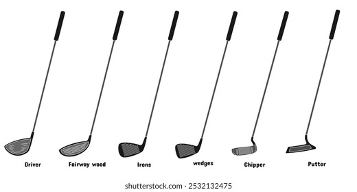 golf stick set design, vários tipos e nomes. drivers, fairways, chippers, widgets, putters, irons. vetores editáveis eps 10.