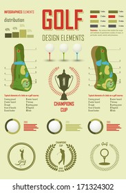 Golf. Vector Labels. Set elements of infographics about golf game