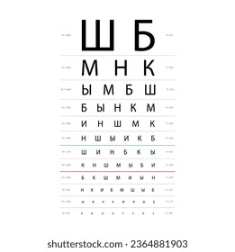 Golovin Sivtsev table Eye Test Chart medical illustration. line vector sketch style outline isolated on white background. Vision test with Cyrillic letters board optometrist Checking optical glasses