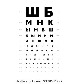 Golovin Sivtsev table Eye Test Chart medical illustration. line vector sketch style outline isolated on white background. Vision test with Cyrillic letters board optometrist Checking optical glasses