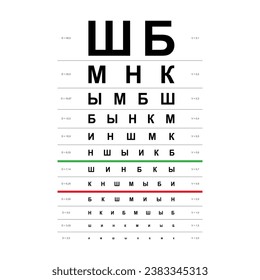 Golovin Sivtsev table Eye Test Chart medical illustration. line vector sketch style outline isolated on white background. Vision test with Cyrillic letters board optometrist Checking optical glasses