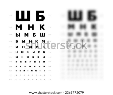 Golovin Sivtsev table Eye Test Chart medical illustration blurred. line vector sketch style outline isolated on white background. Vision test with Cyrillic letters board optometrist Checking optical