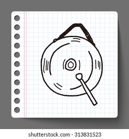 Gong doodle