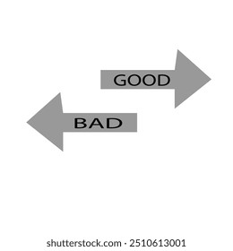 Good and bad arrow direction