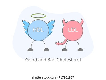 Good and bad cholesterol. Flat design Illustration vector. eps 10.