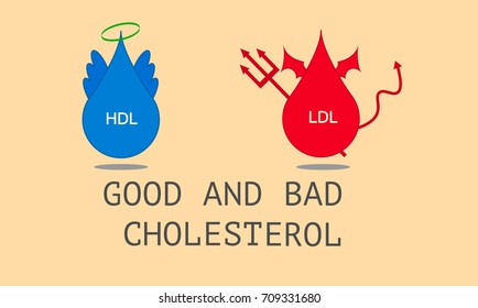 Good And Bad Cholesterol. Illustration Vector. Eps 10.