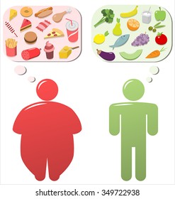 Good and Bad Eating Habits