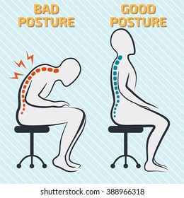 Good And Bad Posture