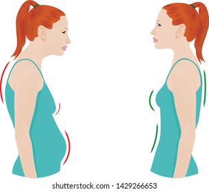 Good and bad posture woman figure vector illustration before and after figure correction