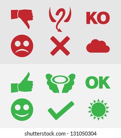Good and bad symbols set