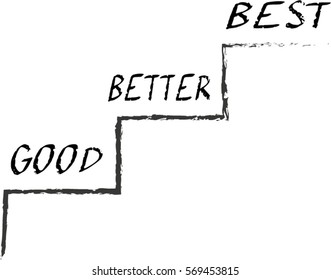 Good better best