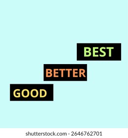 good better best steps with different color texts improvement development success concept