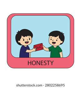 Good classroom behavior illustration vector