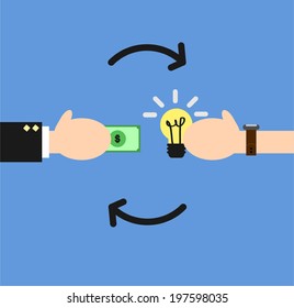 Good Creative Idea Can Exchange To Money