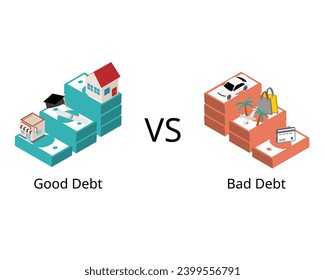 good debt increases your net worth or has future value compare with bad debt when you don't have cash to pay for it