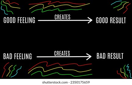 Good Feeling Creates Good Result. Bad Feeling Creates Bad Result. Typography text with colorful line art isolated on black background.
