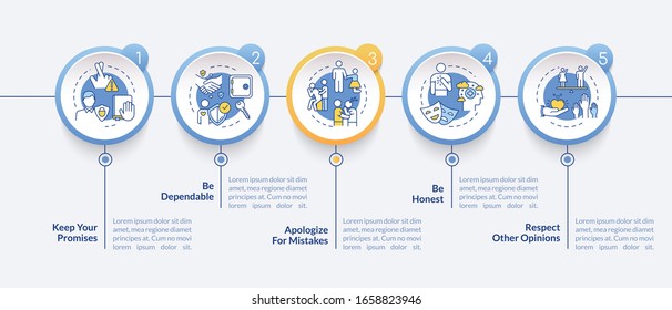 Good friend values vector infographic template. Apology and forgiveness presentation design elements. Data visualization with 5 steps. Process timeline chart. Workflow layout with linear icons