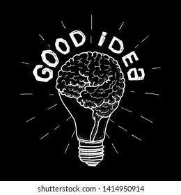 Good idea and brain work in lamp handrawn