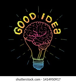 Good idea and brain work in lamp handrawn