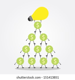 good idea for good money