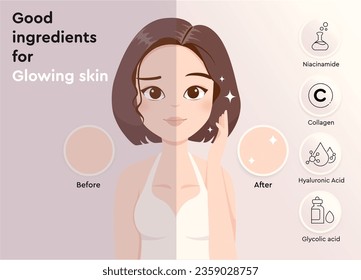 Good ingredients for glowing skin