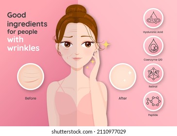 Good ingredients for people with wrinkles