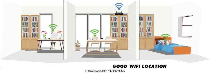 Good Location the router for good Wi-Fi signal in the separate room. Infographic, interior, Living Room, House, wifi, signal, and . Vector flat illustration