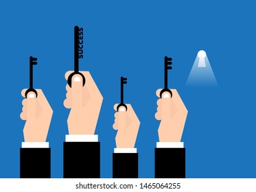 The good manager have a key of success