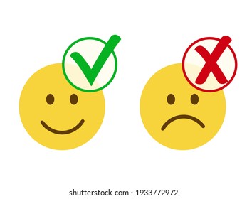 A good mood is allowed, a bad one is prohibited. Only for happy people. Happy emoji with green check mark -yes, unhappy emoji with sign -no. Vector illustration, flat design banner, isolated on white