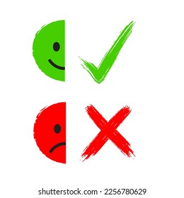 A good mood is allowed, a bad one is prohibited. Only for happy people. Happy emoji with green check mark -yes, unhappy emoji with sign -no. Vector illustration, flat design banner, isolated on white.