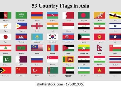 The good national flag of the continent of asia high detailed