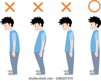 Good posture and bad posture