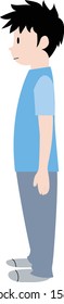 Good posture and Bad posture -good
 posture-