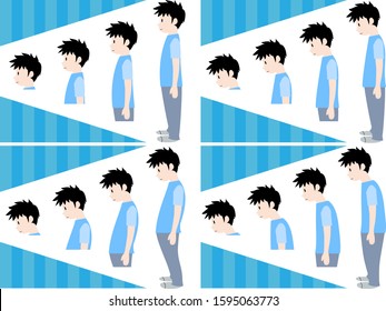 Good posture and Bad posture set