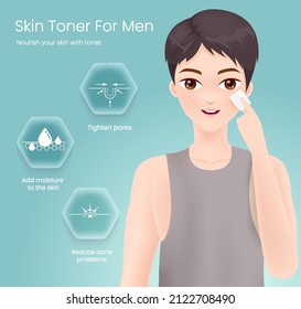 Good Toner For Men's Skin.