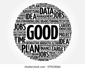GOOD word cloud, business concept